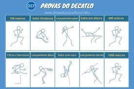 Decatlo