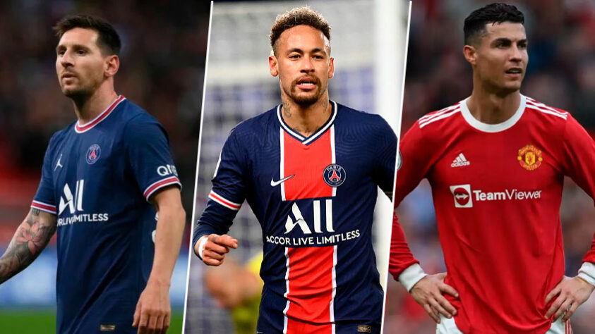 Os Jogadores Mais Caros do Mundo: Quem São e Por Quê?