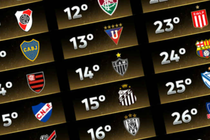 Qual é o Melhor Time de 2024? Descubra os Fatores Que o Levam ao Topo