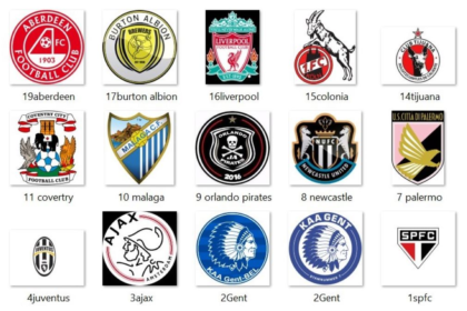 Quantos times de futebol existem no mundo?