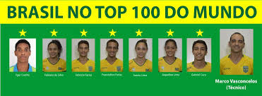 Os Jogadores Mais Famosos na História do Badminton