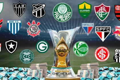 Quantos Times Temos no Campeonato Brasileiro?