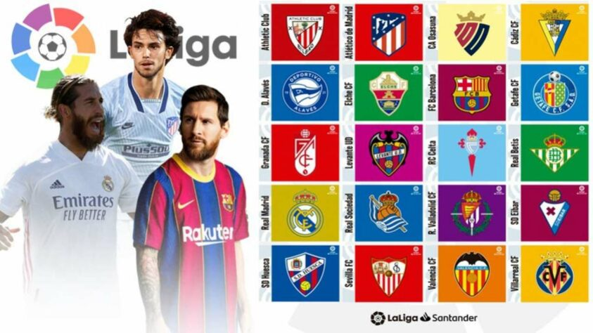 Os Times da La Liga: Conheça as Equipes do Campeonato Espanhol