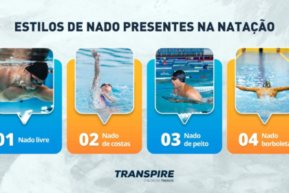 Estilos de Natação: Descubra as Melhores Técnicas para Melhorar seu Desempenho