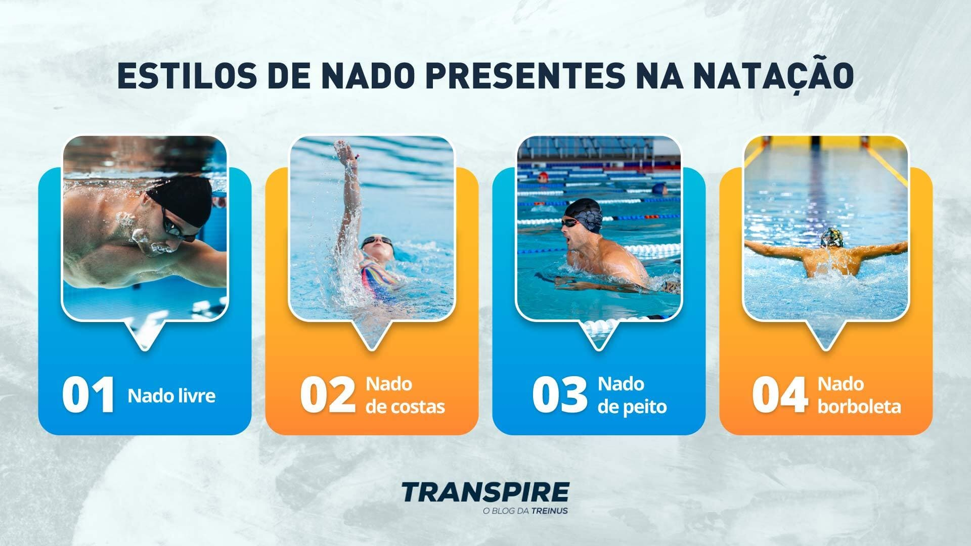 Estilos de Natação: Descubra as Melhores Técnicas para Melhorar seu Desempenho