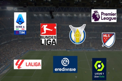 Os Principais Campeonatos Esportivos Internacionais