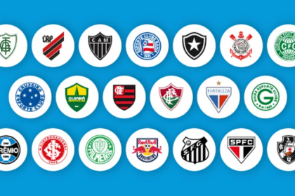 Qual o Melhor Time de Futebol do Brasil? Descubra Agora!