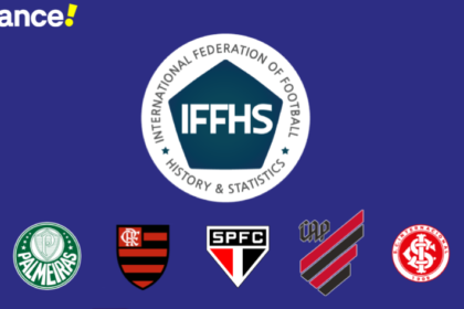 Os 50 Melhores Times de Futebol do Mundo: Uma Análise Completa