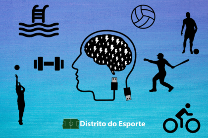 Competições Esportivas e o Psicológico