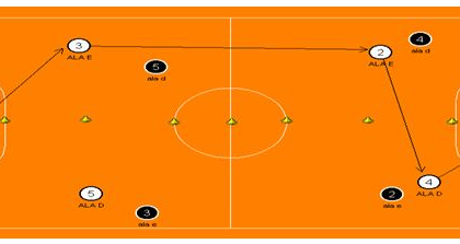 As Melhores Estratégias para Jogar Contra Times Defensivos no Futsal